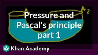 Pressure and Pascals principle part 1  Fluids  Physics  Khan Academy [upl. by Nance917]