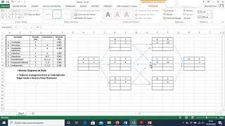 Diagrama de Redes [upl. by Nostrebor]