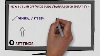 How to Turn Off Voice Guide or Narrator on Smart TV [upl. by Clarkson]