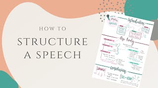 How to structure a speech [upl. by Notsirt]