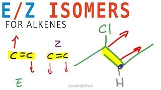 E Z Geometric Isomers for Alkenes [upl. by Ozzy]