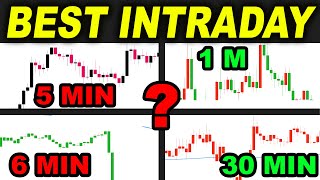 3 BEST Time Frames for Intraday Trading Strategies you should know  Day Trading  Forex Day Trading [upl. by Goldman]