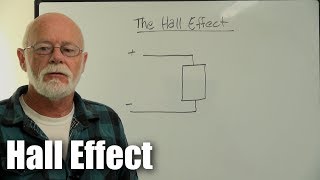 Electronics 101 The Hall Effect explained [upl. by Eemaj]