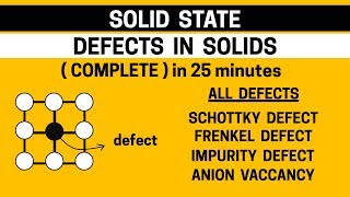 Defects in Solids Complete in 25 minutes  Solid State [upl. by Annawt]