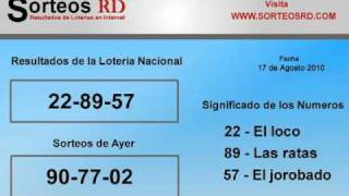 Resultados de Loteria Nacional [upl. by Ettenaej39]