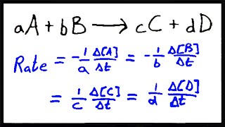 General Reaction Rates Problem [upl. by Icnarf642]