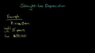 Straight Line Depreciation Method [upl. by Steddman]