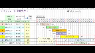 エクセルでスケジュール管理・プロジェクト管理！ガントチャート Excel フリー 無料 テンプレート Gantt charts [upl. by Atirrehs]