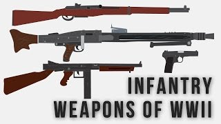 Infantry weapons of WWII [upl. by Kajdan]