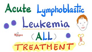 Acute Lymphoblastic Leukemia ALL  Treatment [upl. by Attenrad]