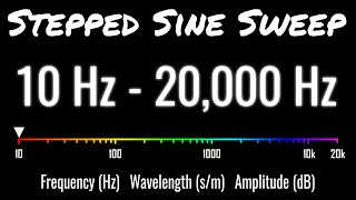 35 Sine Tones For Audio Engineers [upl. by Adeys]