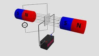 Hall Effect  Explained and animated with 3d [upl. by Alaham]