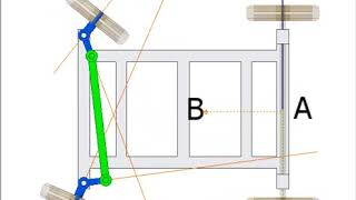 Verification of Ackermann steering geometry [upl. by Rebma]