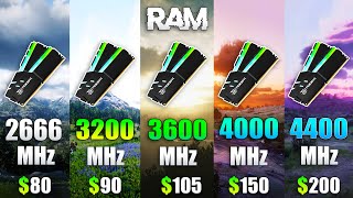 What is the Optimal RAM Speed for Gaming [upl. by Yblocaj]