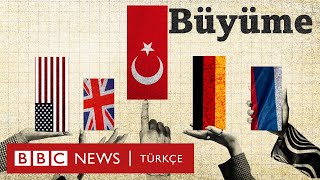 Büyüme Türkiye ekonomisi gerçekten büyüyor mu [upl. by Aritak586]