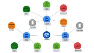 Intro to Neo4j [upl. by Ailev483]