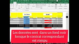 Gestion locative immobilière  comment suivre les paiements des locataires avec Excel [upl. by Lazarus98]