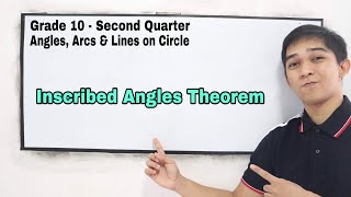 Inscribed Angle Theorem [upl. by Yorgo886]