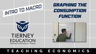 Graphing the Consumption Function [upl. by Jo-Anne846]