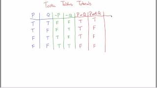 Truth Tables Tutorial part 1 [upl. by Dupuy]