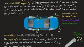 Vehicle Dynamics amp Control  04 Ackermann steering geometry [upl. by Rebeca]