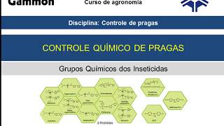 Grupos químicos dos inseticidas [upl. by Limhaj]