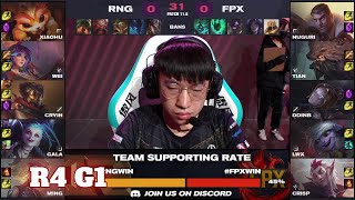 RNG vs FPX  Game 1  Round 4 LPL Spring 2021 playoffs  Royal Never Give Up vs FunPlus Phoenix G1 [upl. by Leaper]