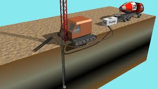 Continuous flight auger piles Animation [upl. by Cochrane]