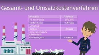 Gesamtkostenverfahren und Umsatzkostenverfahren  einfach erklärt [upl. by Schiff]