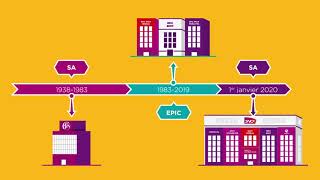 SNCF en 2020  ce qui a changé [upl. by Nelie338]