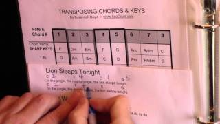 How to Transpose a Songs Chords and Key MAJOR KEYS [upl. by Ernestine]