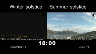 Winter and summer solistice Tromsø Norway [upl. by Aisat]