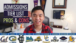 Everything You Need to Know About the UC Schools [upl. by Arehahs532]