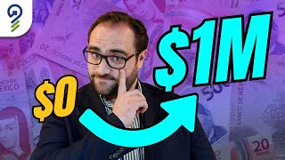 Como INVERTIR tu DINERO Para PRINCIPIANTES Guía Completa [upl. by Nuahsyd]