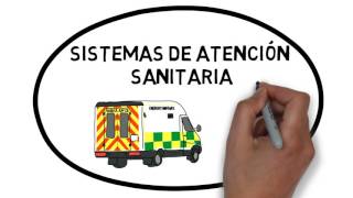 Determinantes de salud [upl. by Enegue]