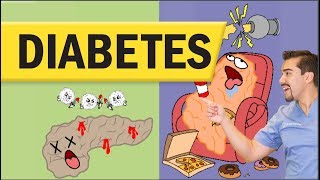 Diabetes Mellitus Type 1 amp Type 2 for Nursing amp NCLEX [upl. by Mayyahk]