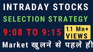 INTRADAY TRADING for Beginners 2025  Earn Rs 5000  daily  Best Intraday Strategies [upl. by Derry]