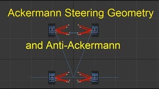 Ackerman Steering Geometry and Anti Ackerman [upl. by Ennovad]