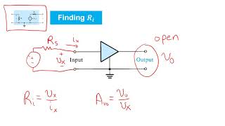 07 Circuit Models for Amplifiers [upl. by Nnaeirb]