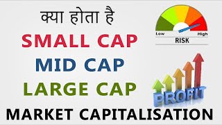 What is Market Capitalization  SmallCap  MidCap  LargeCap  Hindi [upl. by Karame204]