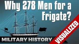 Why 278 Men for a Frigate Nelsons Navy [upl. by Ilysa355]