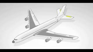 Aerodinámica  conceptos básicos [upl. by Prasad]