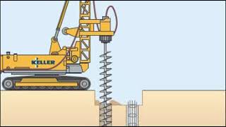 Continuous Flight Auger CFA Piling  ACIP Animation  Keller [upl. by Ahsilef518]