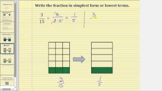 Simplifying Fractions [upl. by Khudari]