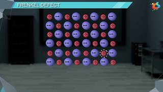 12  Class 12  Chemistry  Solid State  Imperfections in Solids [upl. by Trevar440]