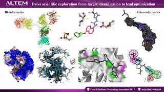 quotHomology Modelling using BIOVIA Discovery Studio Clientquot by DrArthi Venkatesan [upl. by Slotnick]