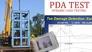 PDA Test  Dynamic Load Testing [upl. by Cicenia]