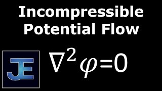 Incompressible Potential Flow Overview [upl. by Peursem39]