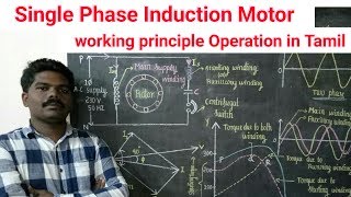 Single Phase Induction Motor working principle In Tamil [upl. by Allana349]