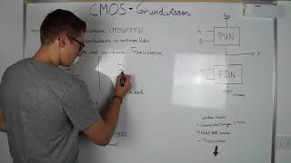 CMOS GRUNDWISSEN  CMOS BASICS  Digitaltechnik [upl. by Edlun]